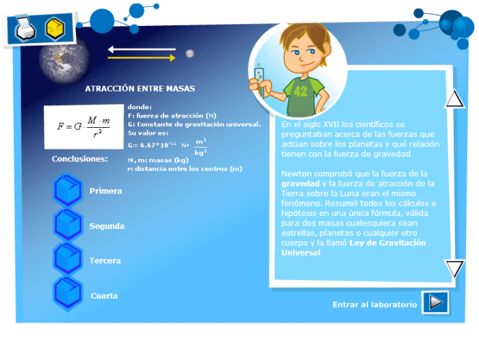 An example of the introduction