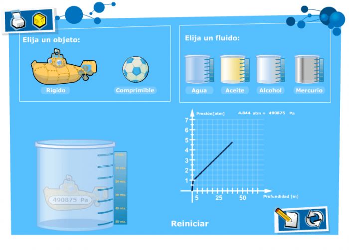 Simulator to test the pressure over an object inside a liquid