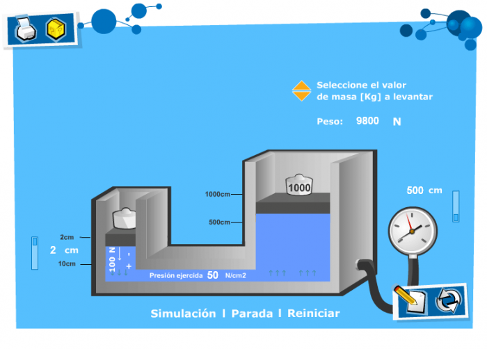 This lab simulates the behavior of different liquids in different conditions set by the students