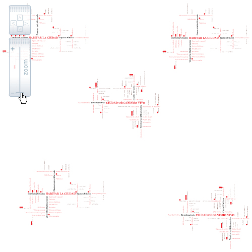 Exploratory programmed sketches: overview