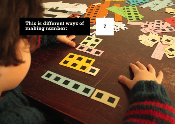 This is different ways of making number 7