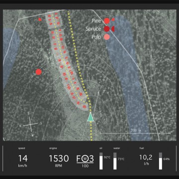 The dashboard information system interface interface