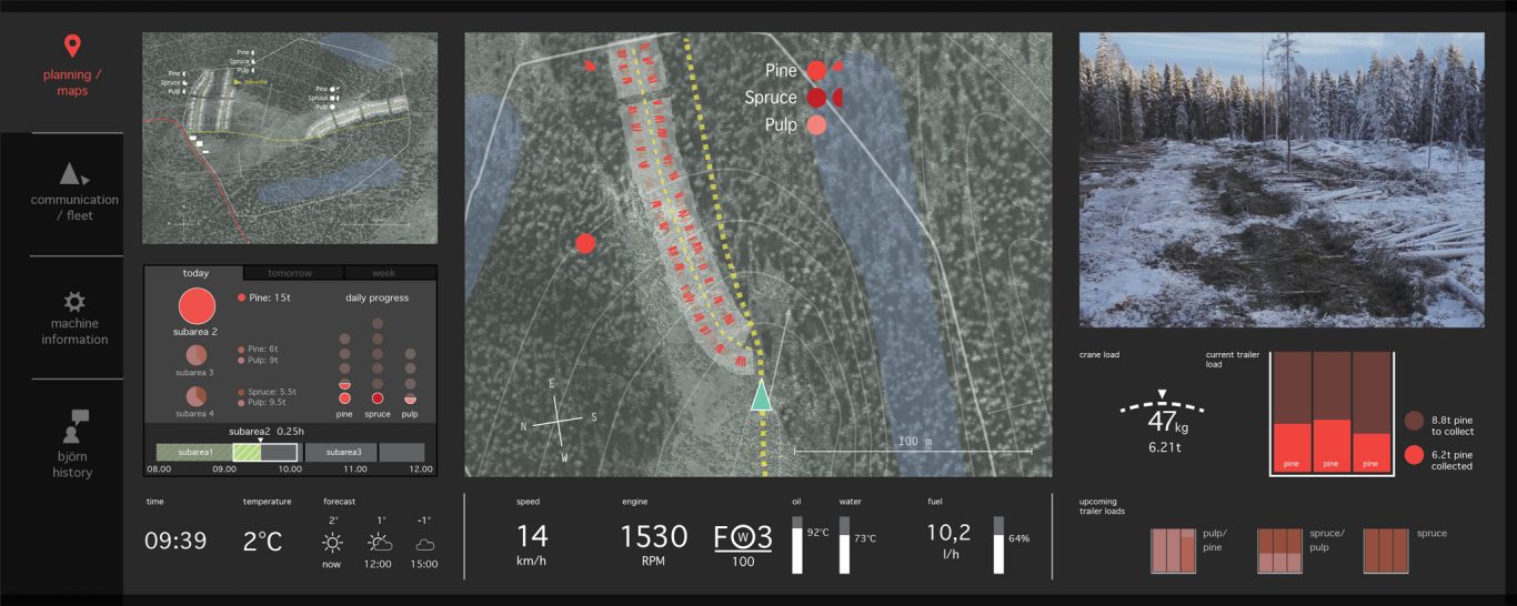The dashboard information system interface interface