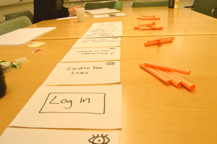 Refining ideation