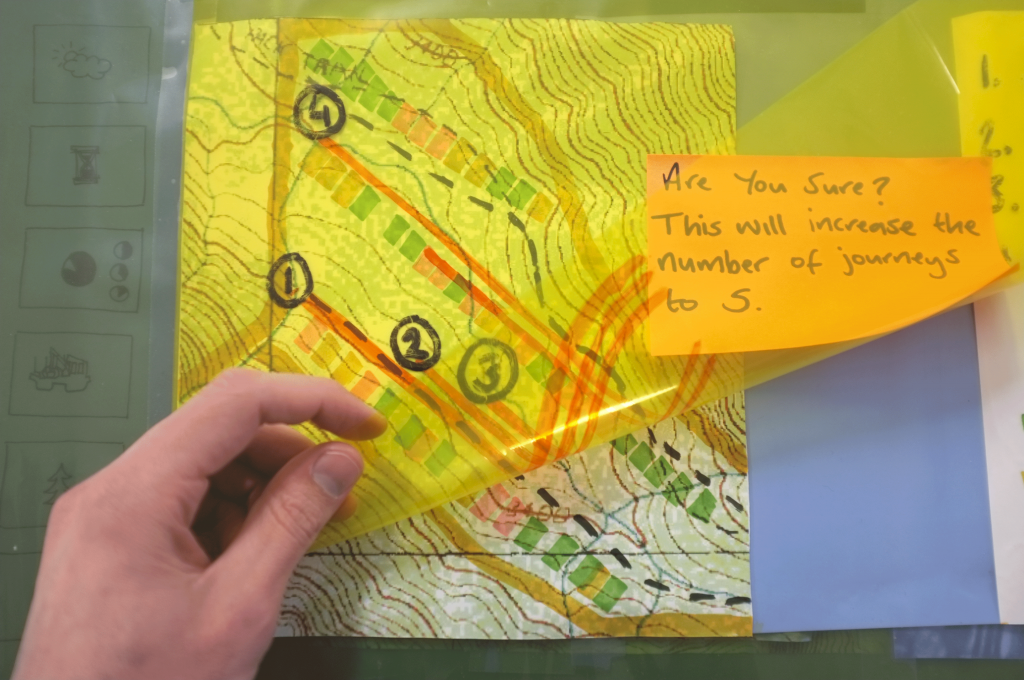 Prototype layers of information testing