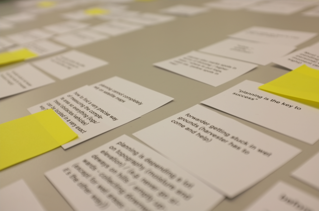 Clustering research results