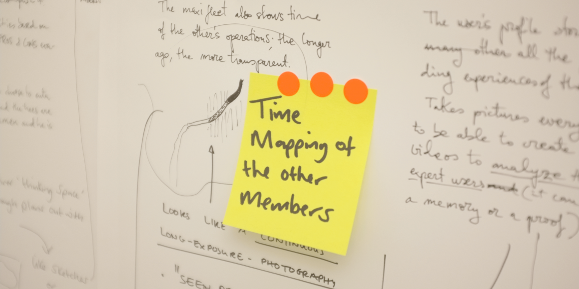 Ideation refinement