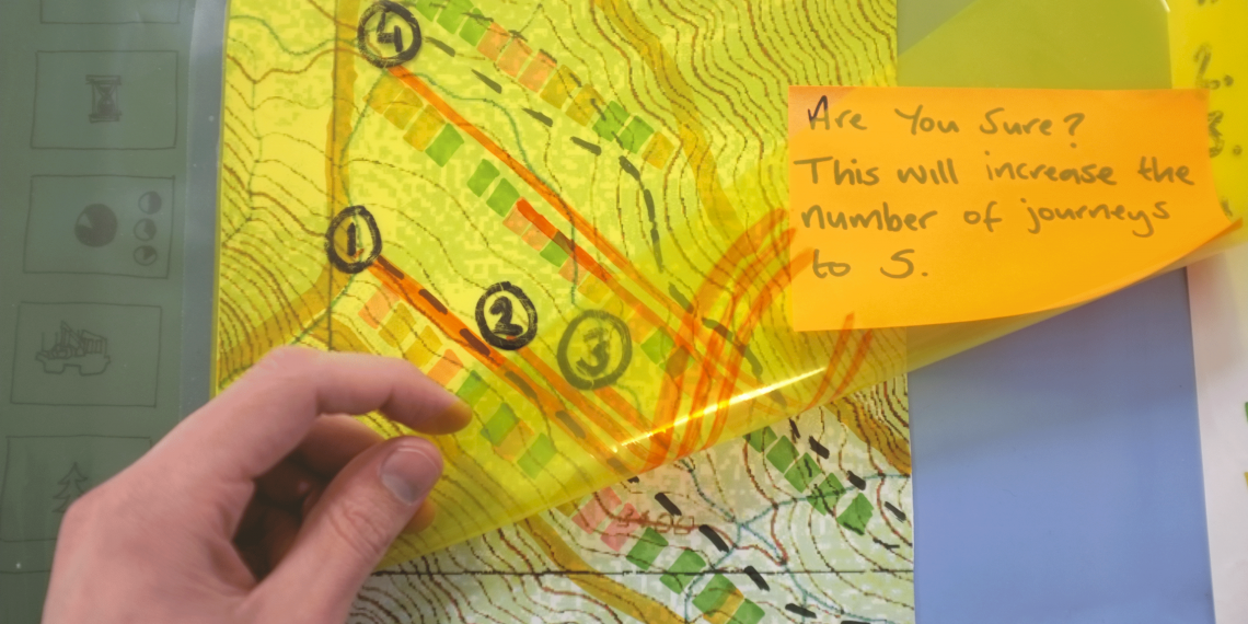 Prototype layers of information testing